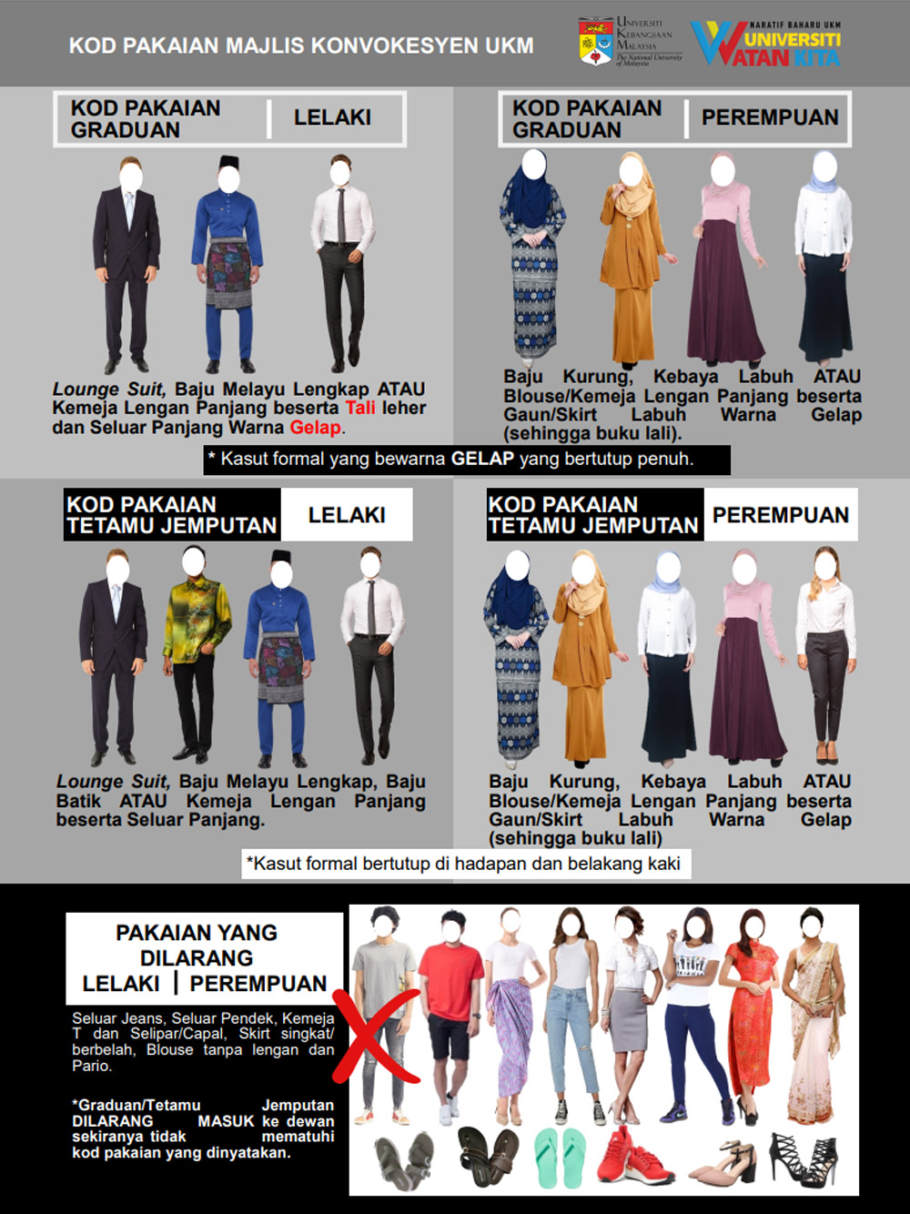 ukm-kemaskini-garis-panduan-pakaian-untuk-konvokesyen-susulan-isu